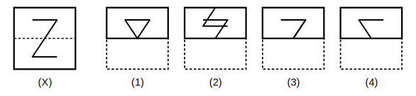 transparent sheet X with a pattern and a dotted fold line, and four answer figures 1 to 4 for paper folding question 2