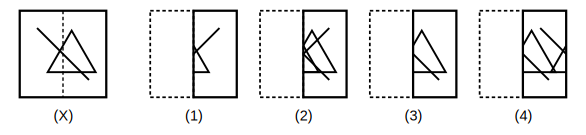 transparent sheet X with a pattern and a dotted fold line, and four answer figures 1 to 4 for paper folding question 20