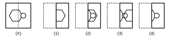 transparent sheet X with a pattern and a dotted fold line, and four answer figures 1 to 4 for paper folding question 21