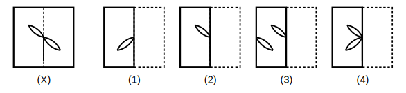 transparent sheet X with a pattern and a dotted fold line, and four answer figures 1 to 4 for paper folding question 23