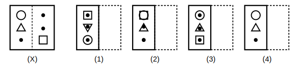 transparent sheet X with a pattern and a dotted fold line, and four answer figures 1 to 4 for paper folding question 26