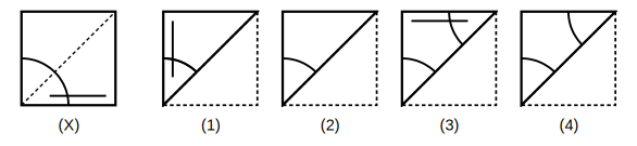 transparent sheet X with a pattern and a dotted fold line, and four answer figures 1 to 4 for paper folding question 29