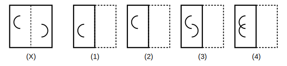 transparent sheet X with a pattern and a dotted fold line, and four answer figures 1 to 4 for paper folding question 3