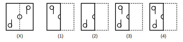 transparent sheet X with a pattern and a dotted fold line, and four answer figures 1 to 4 for paper folding question 31