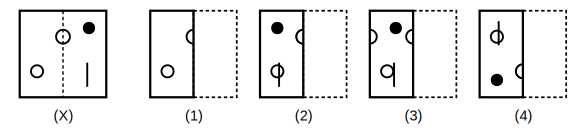 transparent sheet X with a pattern and a dotted fold line, and four answer figures 1 to 4 for paper folding question 32