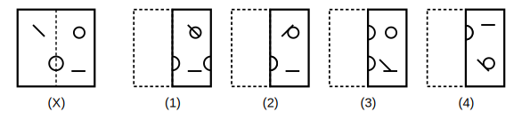 transparent sheet X with a pattern and a dotted fold line, and four answer figures 1 to 4 for paper folding question 33