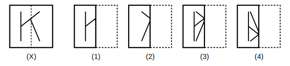transparent sheet X with a pattern and a dotted fold line, and four answer figures 1 to 4 for paper folding question 34