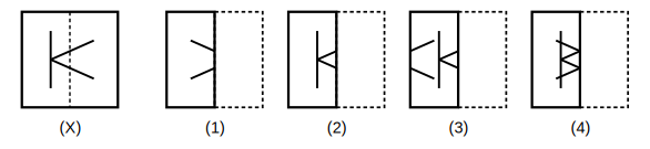 transparent sheet X with a pattern and a dotted fold line, and four answer figures 1 to 4 for paper folding question 35