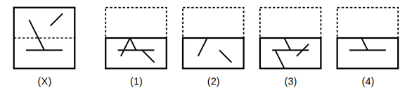 transparent sheet X with a pattern and a dotted fold line, and four answer figures 1 to 4 for paper folding question 36
