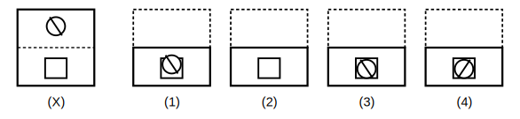 transparent sheet X with a pattern and a dotted fold line, and four answer figures 1 to 4 for paper folding question 6