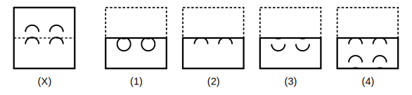transparent sheet X with a pattern and a dotted fold line, and four answer figures 1 to 4 for paper folding question 7