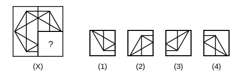 question figure with a missing quarter and four answer figures 1 to 4 for pattern completion question 1