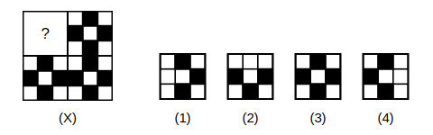 question figure with a missing quarter and four answer figures 1 to 4 for pattern completion question 11