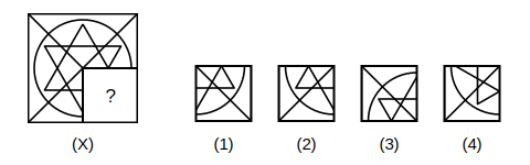 question figure with a missing quarter and four answer figures 1 to 4 for pattern completion question 13