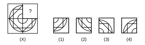 question figure with a missing quarter and four answer figures 1 to 4 for pattern completion question 14