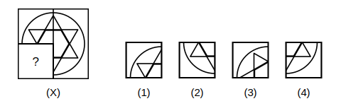 question figure with a missing quarter and four answer figures 1 to 4 for pattern completion question 15