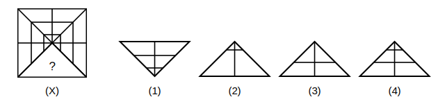 question figure with a missing quarter and four answer figures 1 to 4 for pattern completion question 16