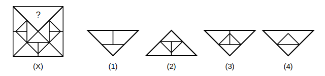 question figure with a missing quarter and four answer figures 1 to 4 for pattern completion question 17