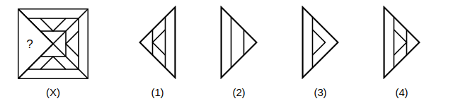 question figure with a missing quarter and four answer figures 1 to 4 for pattern completion question 18