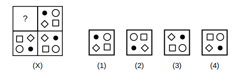 question figure with a missing quarter and four answer figures 1 to 4 for pattern completion question 20