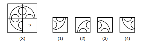 question figure with a missing quarter and four answer figures 1 to 4 for pattern completion question 22