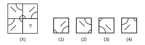 question figure with a missing quarter and four answer figures 1 to 4 for pattern completion question 26