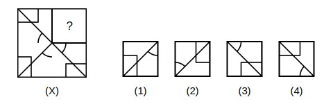 question figure with a missing quarter and four answer figures 1 to 4 for pattern completion question 27