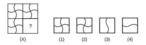 question figure with a missing quarter and four answer figures 1 to 4 for pattern completion question 28