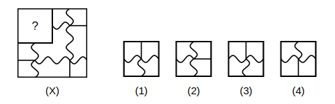 question figure with a missing quarter and four answer figures 1 to 4 for pattern completion question 29