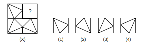 question figure with a missing quarter and four answer figures 1 to 4 for pattern completion question 3