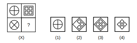 question figure with a missing quarter and four answer figures 1 to 4 for pattern completion question 31