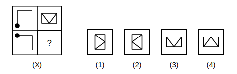 question figure with a missing quarter and four answer figures 1 to 4 for pattern completion question 33