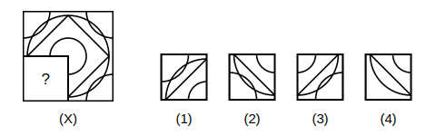 question figure with a missing quarter and four answer figures 1 to 4 for pattern completion question 4