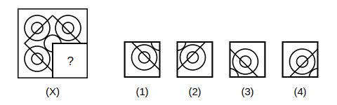 question figure with a missing quarter and four answer figures 1 to 4 for pattern completion question 5