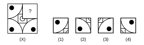 question figure with a missing quarter and four answer figures 1 to 4 for pattern completion question 6