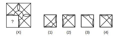question figure with a missing quarter and four answer figures 1 to 4 for pattern completion question 9