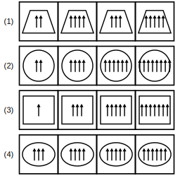 four sets of figures labelled 1 to 4 for rule detection question 13