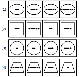 four sets of figures labelled 1 to 4 for rule detection question 15