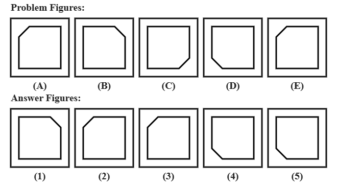 five problem figures A to E showing a square with one corner cut off, the cut corner moving clockwise one position at each step, followed by five candidate answer figures numbered 1 to 5