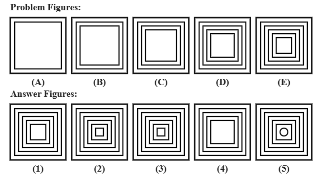 five problem figures A to E showing concentric nested squares with the number of rings increasing by one at each step, from one ring up to five, followed by five candidate answer figures numbered 1 to 5