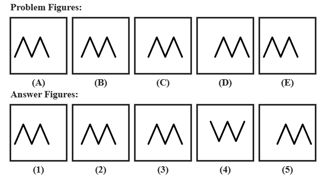 five problem figures A to E showing a zigzag line shifting horizontally by a fixed amount at each step and wrapping around, followed by five candidate answer figures numbered 1 to 5