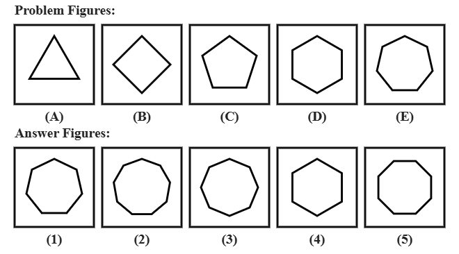 five problem figures A to E showing a regular polygon with the number of sides increasing by one at each step, from a triangle up to a heptagon, followed by five candidate answer figures numbered 1 to 5