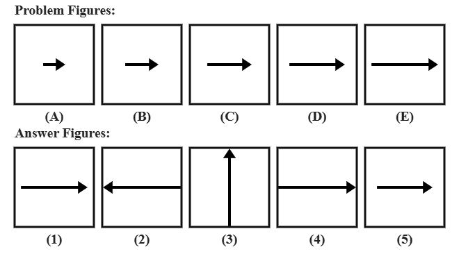 five problem figures A to E showing a rightward-pointing arrow growing longer by a fixed amount at each step, followed by five candidate answer figures numbered 1 to 5