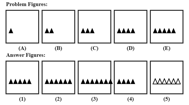 five problem figures A to E showing a row of solid triangles with the count increasing by one at each step, from one triangle up to five, followed by five candidate answer figures numbered 1 to 5