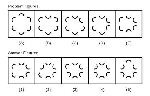 five problem figures A to E showing four small arcs arranged around a circle, with one more arc turning over clockwise at each step, followed by five candidate answer figures numbered 1 to 5