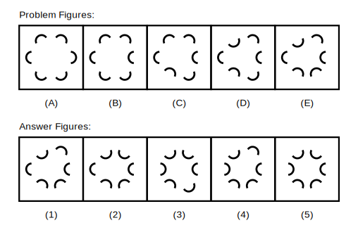 five problem figures A to E showing four small arcs arranged around a circle, with one more arc turning over each step in a skipping order rather than a simple clockwise order, followed by five candidate answer figures numbered 1 to 5
