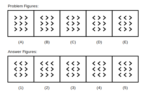 five problem figures A to E showing a grid of chevron marks, with one more chevron turning to point the opposite way at each step, reading down each column from the left, followed by five candidate answer figures numbered 1 to 5