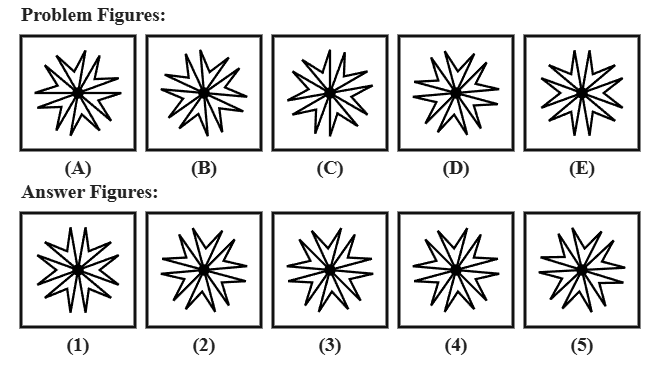 five problem figures A to E showing a six-bladed pinwheel rotating 25 degrees at each step, followed by five candidate answer figures numbered 1 to 5