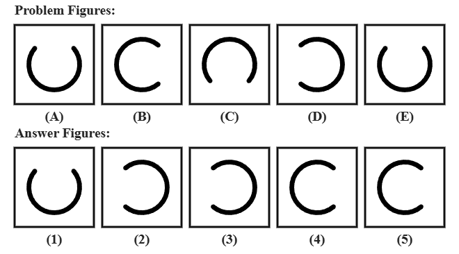 five problem figures A to E showing an open arc (C-shape) rotating 90 degrees at each step, followed by five candidate answer figures numbered 1 to 5