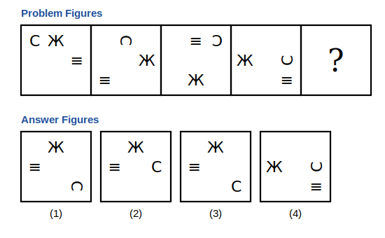 four problem figures with three symbols placed around the edge of a box, some of them turned, a question mark box, and four answer figures